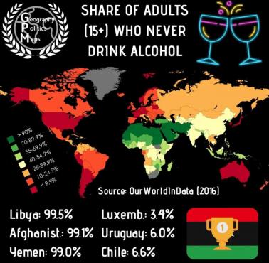 Odsetek osób dorosłych (więcej niż 15 lat), które nie piją alkoholu, 2016