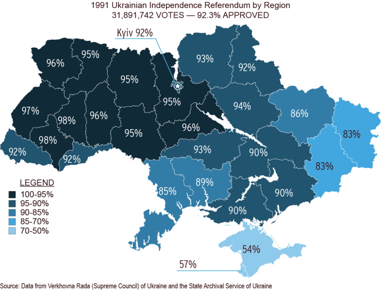 Wyniki referendum w sprawie niepodległości Ukrainy w poszczególnych jednostkach administracyjnych kraju, 1991