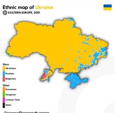 Mapa etniczna Ukrainy, według danych ze spisu ludności w 2001 roku