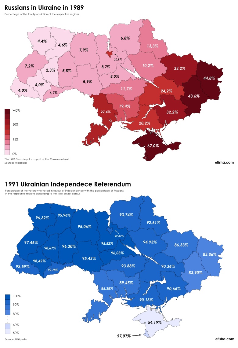 Wyniki referendum w sprawie niepodległości Ukrainy w poszczególnych jednostkach administracyjnych kraju, 1991