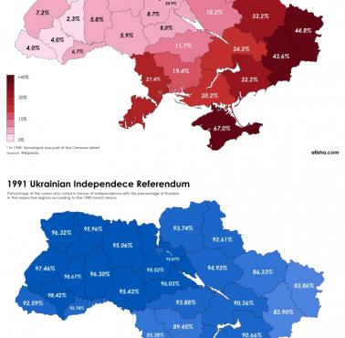 Wyniki referendum w sprawie niepodległości Ukrainy w poszczególnych jednostkach administracyjnych kraju, 1991