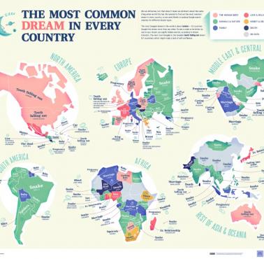 Najczęstszy sen mieszkańców danego kraju