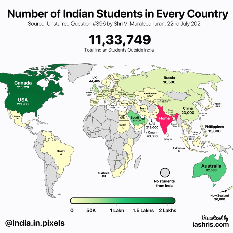 Gdzie studiują indyjscy studenci?