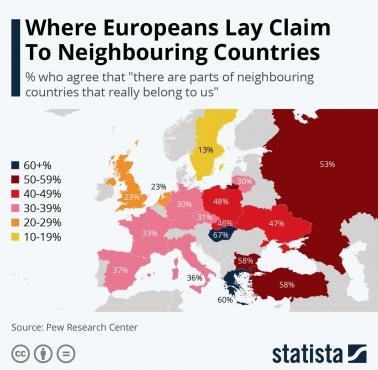 Odsetek mieszkańców różnych państw europejskich, która ma roszczenie terytorialne wobec sąsiadów, PEW