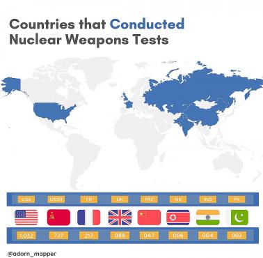 Liczba prób jądrowych przeprowadzonych przez kraje