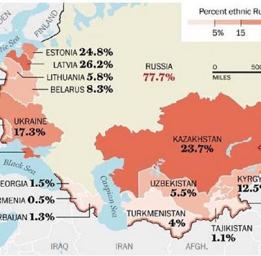 Etniczni Rosjanie w byłych republikach sowieckich