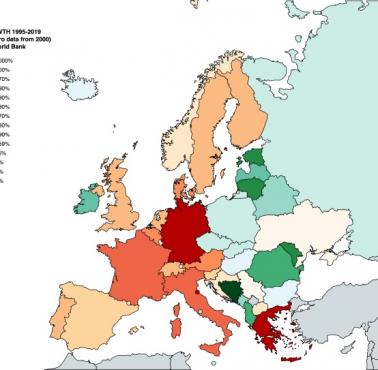 Wzrost PKB w poszczególnych europejskich państwach w latach 1995-2019