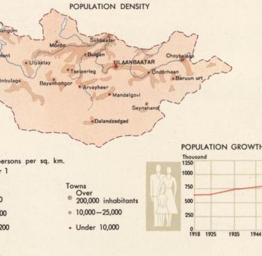 Gęstość zaludnienia Mongolii, lata 60-te, 1967