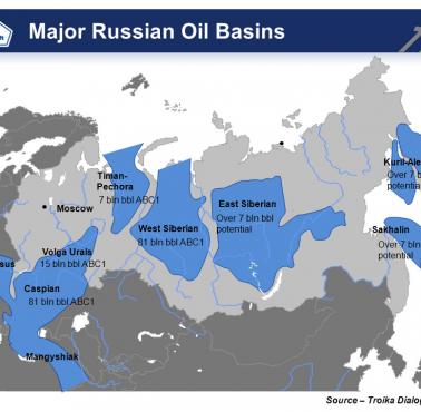 Główne pola naftowe w Rosji