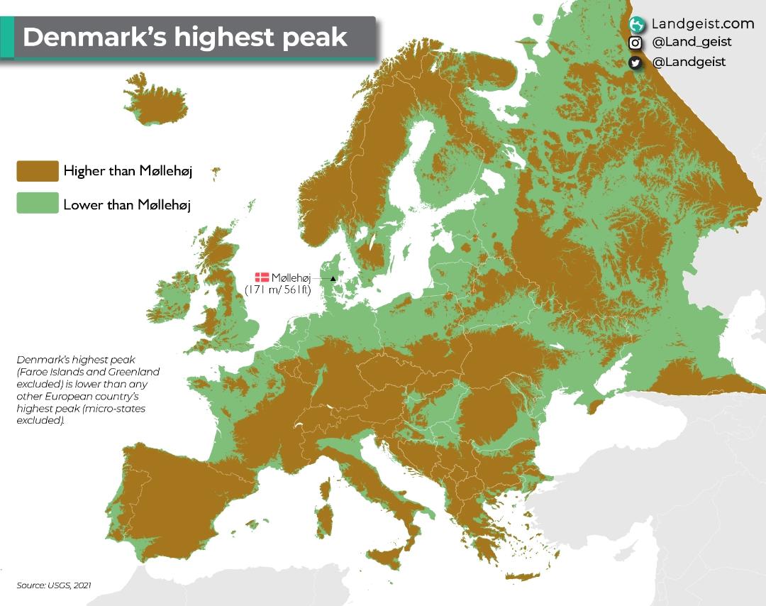 Obszary w Europie, które są wyżej lub niżej położone od najwyższego szczytu Danii