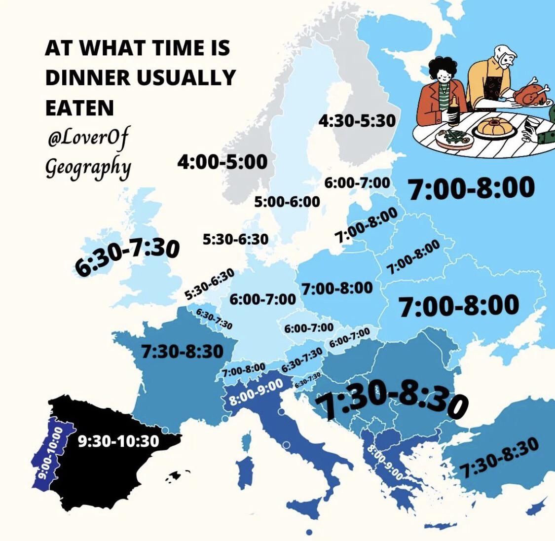 Najczęstsza pora jedzenia kolacji w Europie