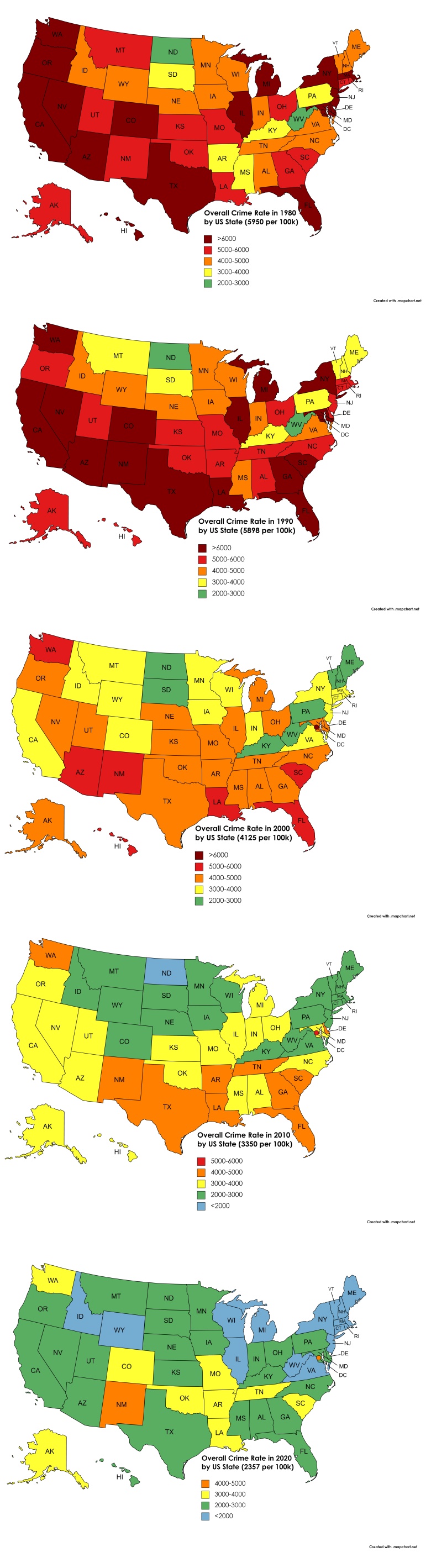 Ogólny wskaźnik przestępczości według stanu USA (na 100 tys.), 1980 vs 1990 vs 2000 vs 2010 vs 2020
