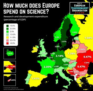 Jaki odsetek PKB poszczególne kraje Europy wydają na naukę?