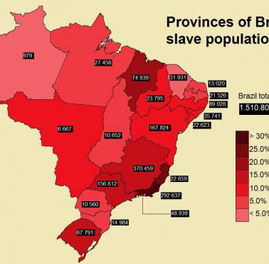 Prowincje Brazylii z podziałem na liczbę niewolników w 1872 roku