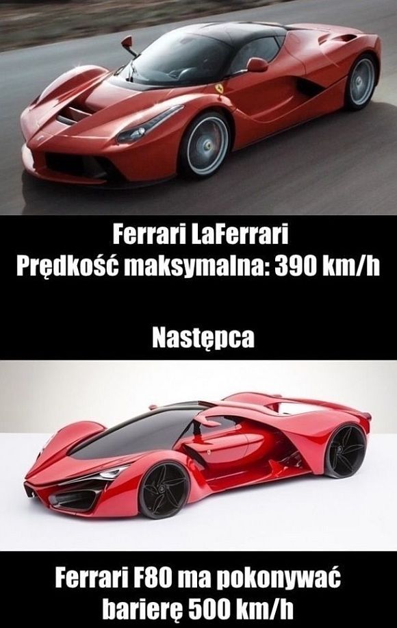 Nowe Ferrari