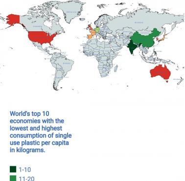 Top10 krajów, gdzie przypada najwięcej i najmniej tworzyw sztucznych na osobę (w kilogramach)