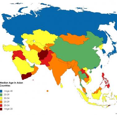 Mediana wieku w poszczególnych państwach Azji, 2021