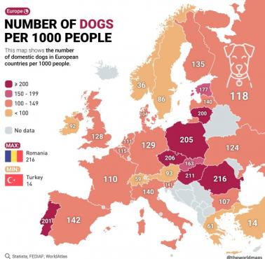 Popularność psów w Europie. Liczba psów przypadająca na 1000 gospodarstw domowych