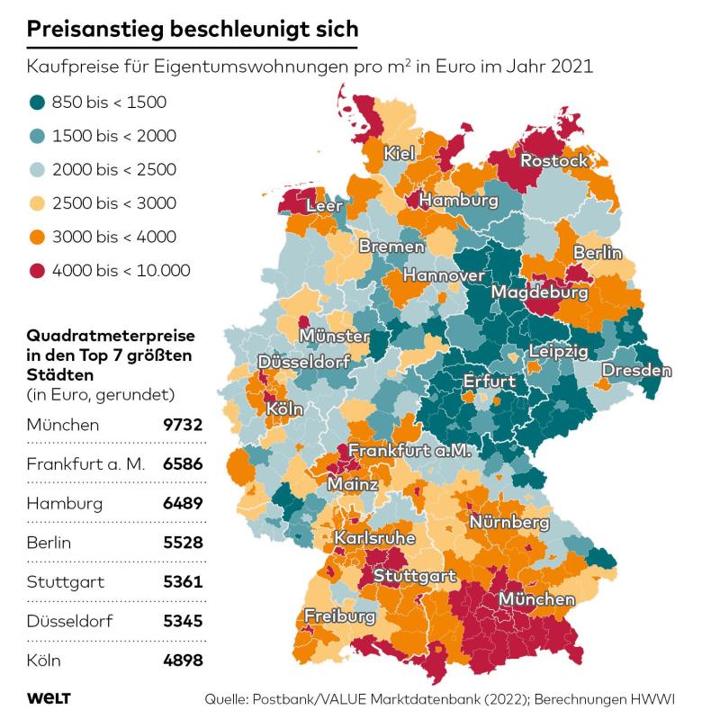 Ceny nieruchomości za metr kwadratowy w Niemczech - granica wschodnia/zachodnia nadal widoczna, 2021