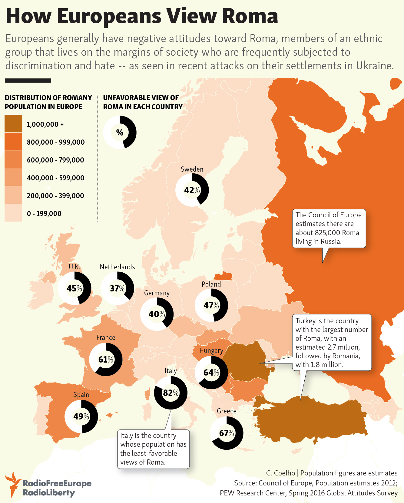 Jak w poszczególnych państwach Europy postrzegani są Romowie?