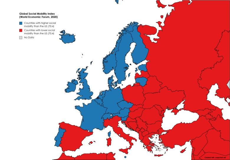 Kraje europejskie o większej lub mniejszej mobilności (ruchliwości) społecznej w porównaniu do USA