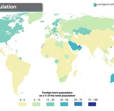 Odsetek ludności urodzonej w innym kraju, 2019