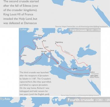 Wyprawy krzyżowe w lata 1096-1270