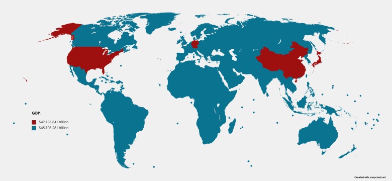 PKB USA, Chin, Japonii i Niemiec jest wyższy niż reszta świata razem wzięta