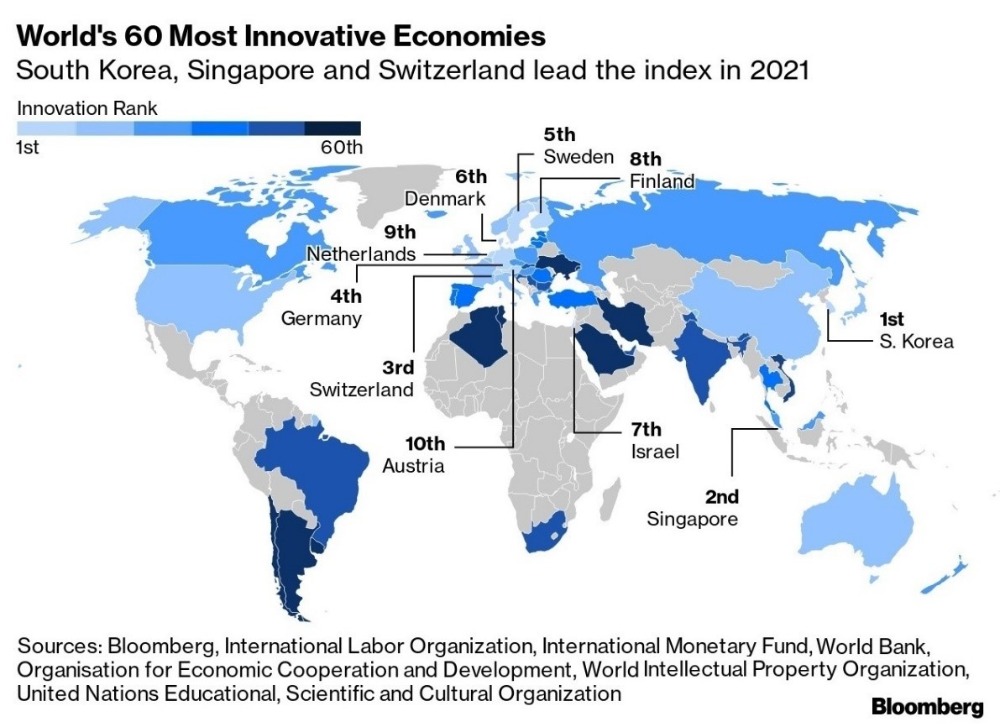 Globalny raport innowacyjności, 2021 (Bloomberg Innovation Index)