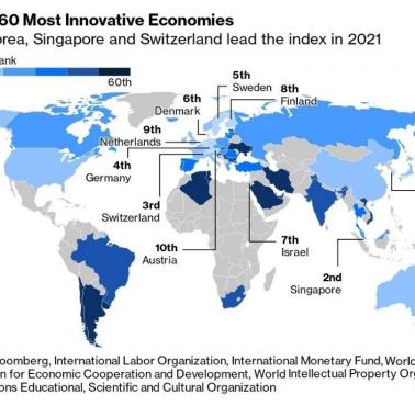 Globalny raport innowacyjności, 2021 (Bloomberg Innovation Index)