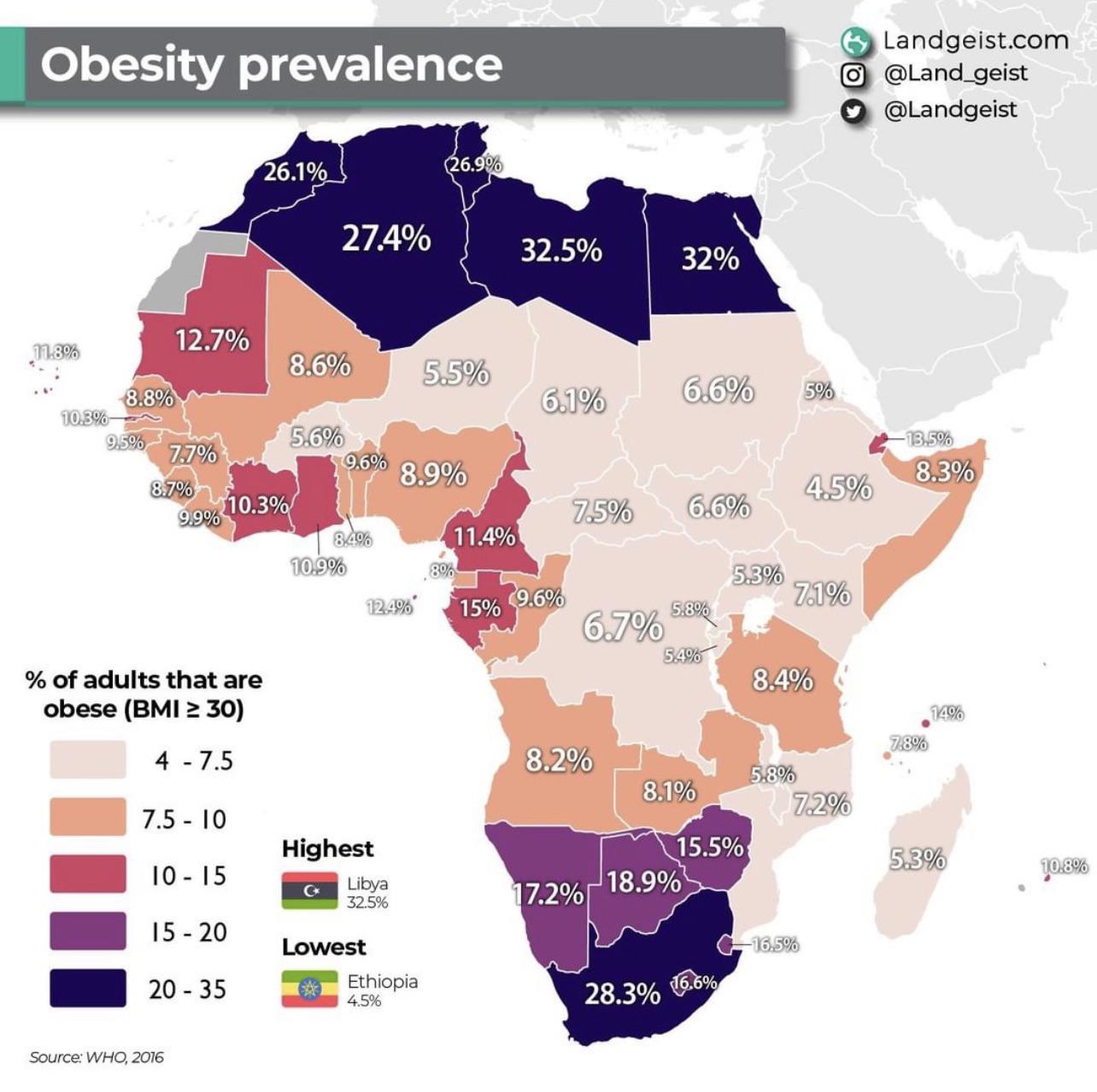 Współczynnik otyłości w Afryce, 2016