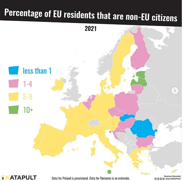 Odsetek mieszkańców Unii, którzy nie są obywatelami Unii, 2021