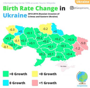 Wskaźnik urodzeń na Ukrainie z podziałem na regiony w latach 2013-2014