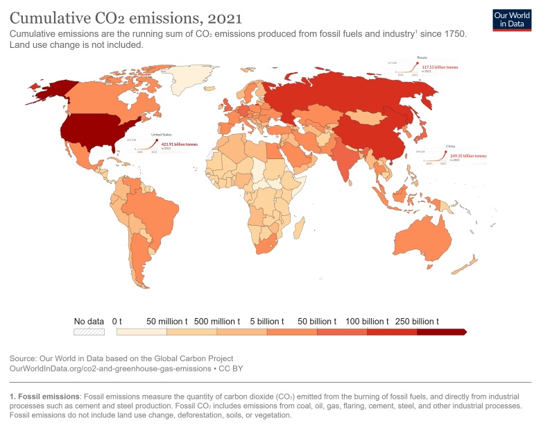 Emisja CO2 jako udział światowy w latach 1750-2020
