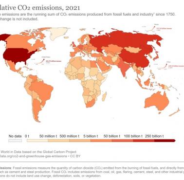 Emisja CO2 jako udział światowy w latach 1750-2020