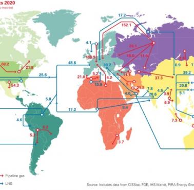 Geopolityka: Główne kierunki dostaw gazu i LNG na świecie w 2020 roku wraz z wielkością dostaw (w m³)