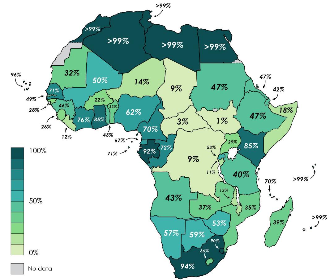 Ludność Afryki z dostępem do energii elektrycznej, 2019