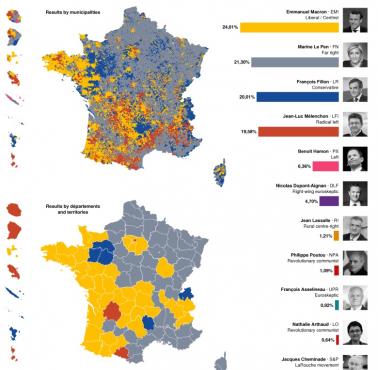 Wyniki pierwszej tury francuskich wyborów prezydenckich w 2017 roku