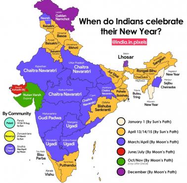 Nowy Rok w różnych częściach Indii