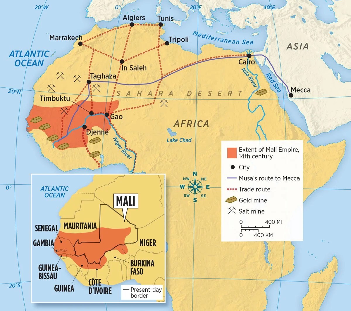 Trans-Saharyjskie szlaki handlowe Imperium Mali