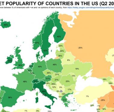 Popularność krajów europejskich w USA, dane drugi kwartał 2021 roku