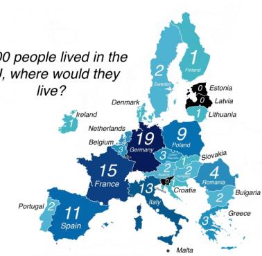 Gdyby 100 osób mieszkało w Unii. Gęstość zaludnienia Europy (bez Wielkiej Brytanii)