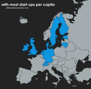 Kraje z największą liczbą start-upów na mieszkańca w Europie, 2020