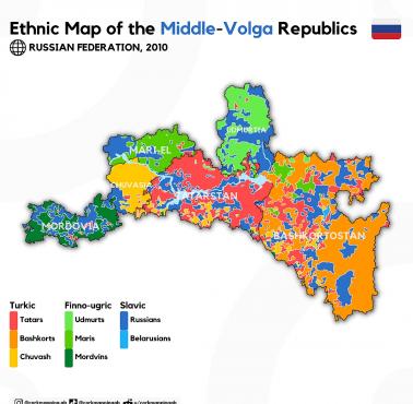 Mapa etniczna regionu Ural-Wołga, Rosja, 2010