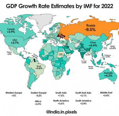 Wzrost PKB w 2022 (prognoza) w Europie (w dolarach), dane MFW