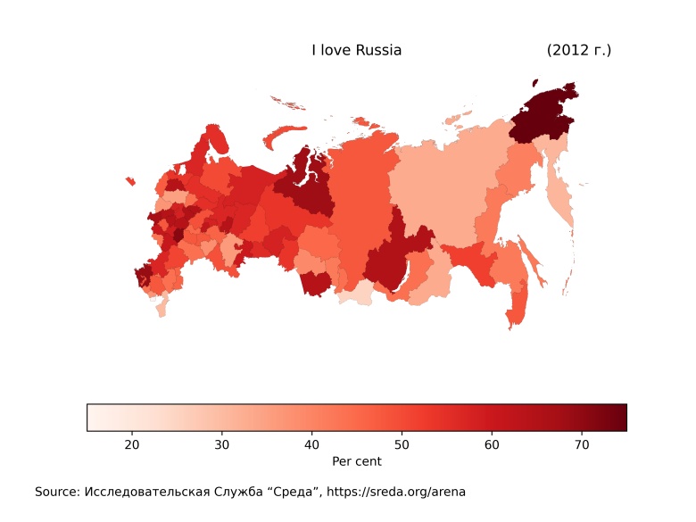 Odsetek Rosjan, którzy deklarują, że kochają swój kraj, według regionów, 2012