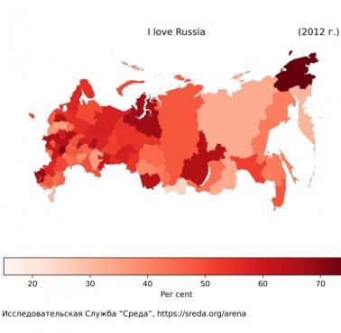 Odsetek Rosjan, którzy deklarują, że kochają swój kraj, według regionów, 2012