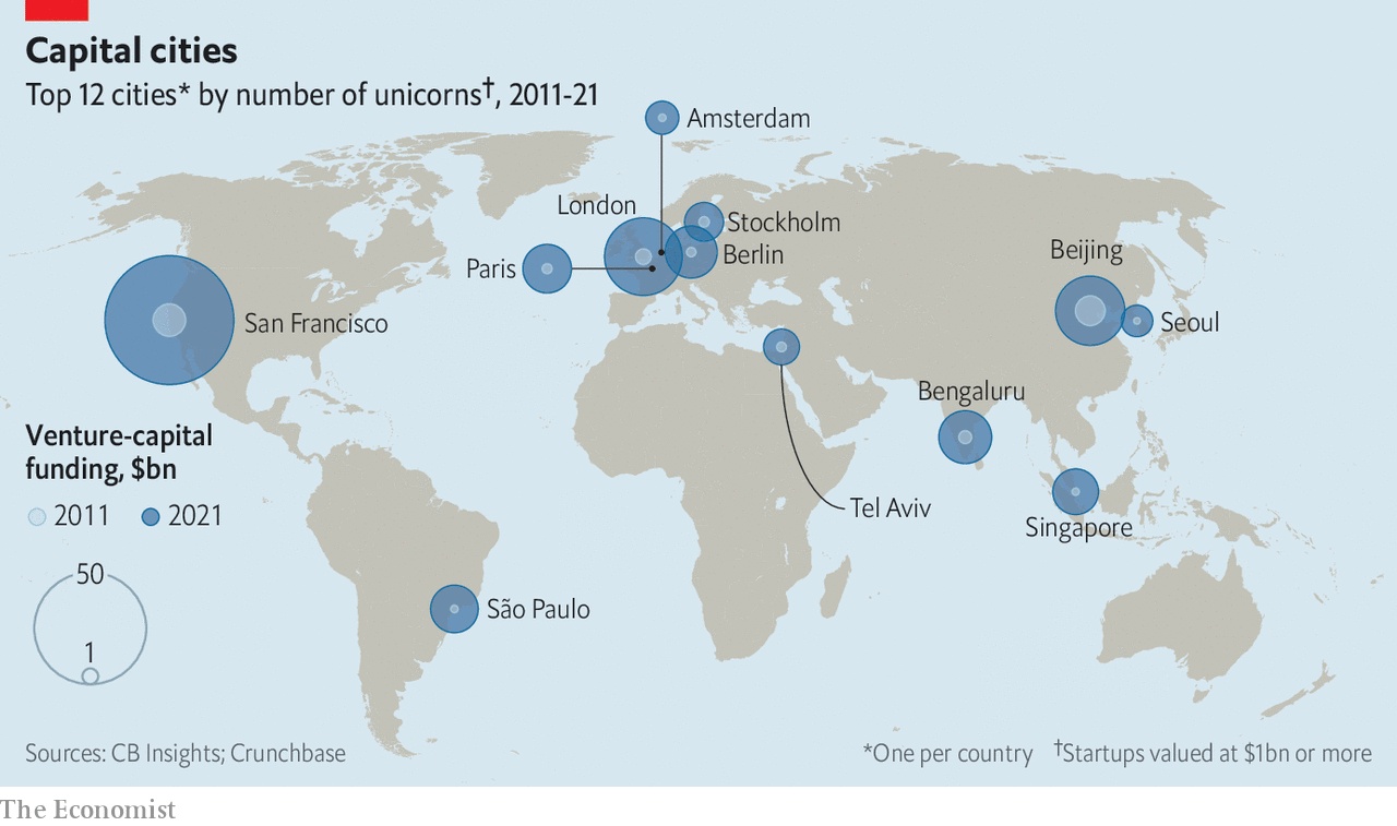 Top12 miast z największą liczbą startupów według The Economist, 2011-2021