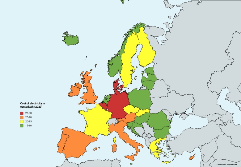 Koszt energii elektrycznej w krajach europejskich w 2020 r. (grosze/kWh)