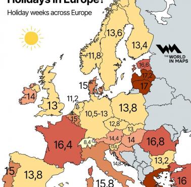 Długości wakacji letnich w Europie